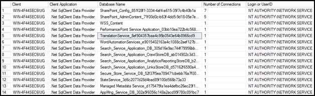Number of Active Connections